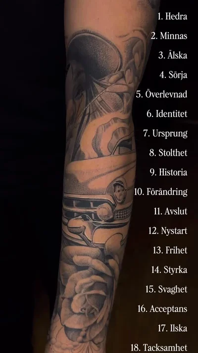 NICEGUY CHRIS LARSSON tattoo ig_023